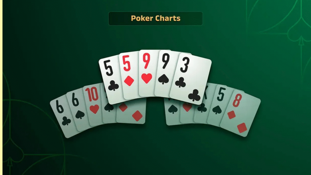 Journey into Poker Mastery
