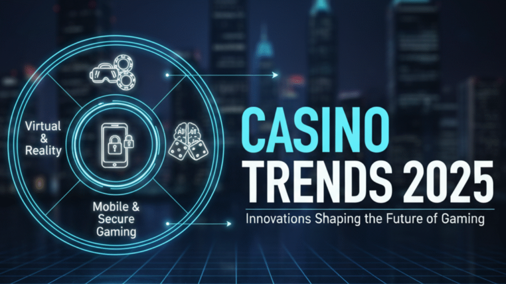 Casino Trends 2025